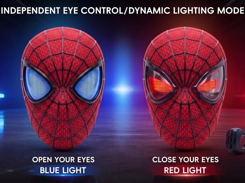 Spider-Man FaceMask