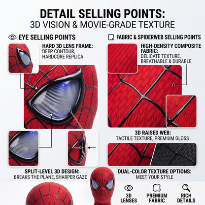 Spider-Man FaceMask