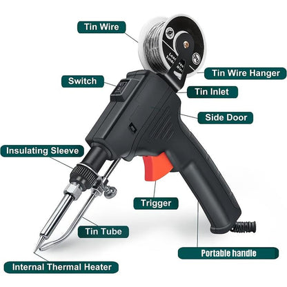 Havly Soldering Kit